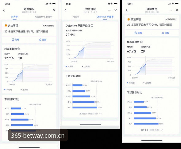 bet365移动端 bet365移动端功能全面升级:2024年最新动态与用户实操指南