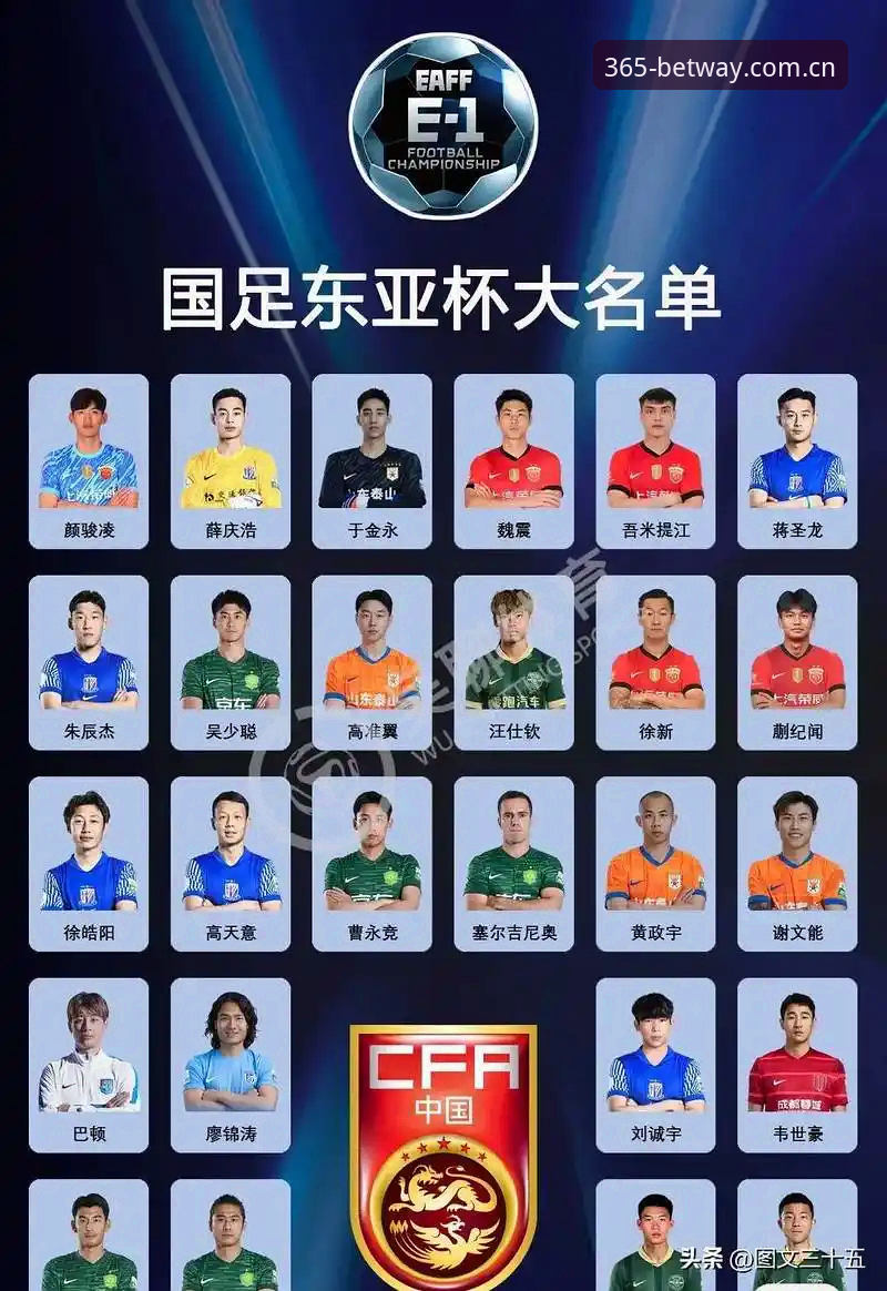 中国足球重磅禁足名单深度评测：行业生态重塑与bet365平台观赛视角下的新格局