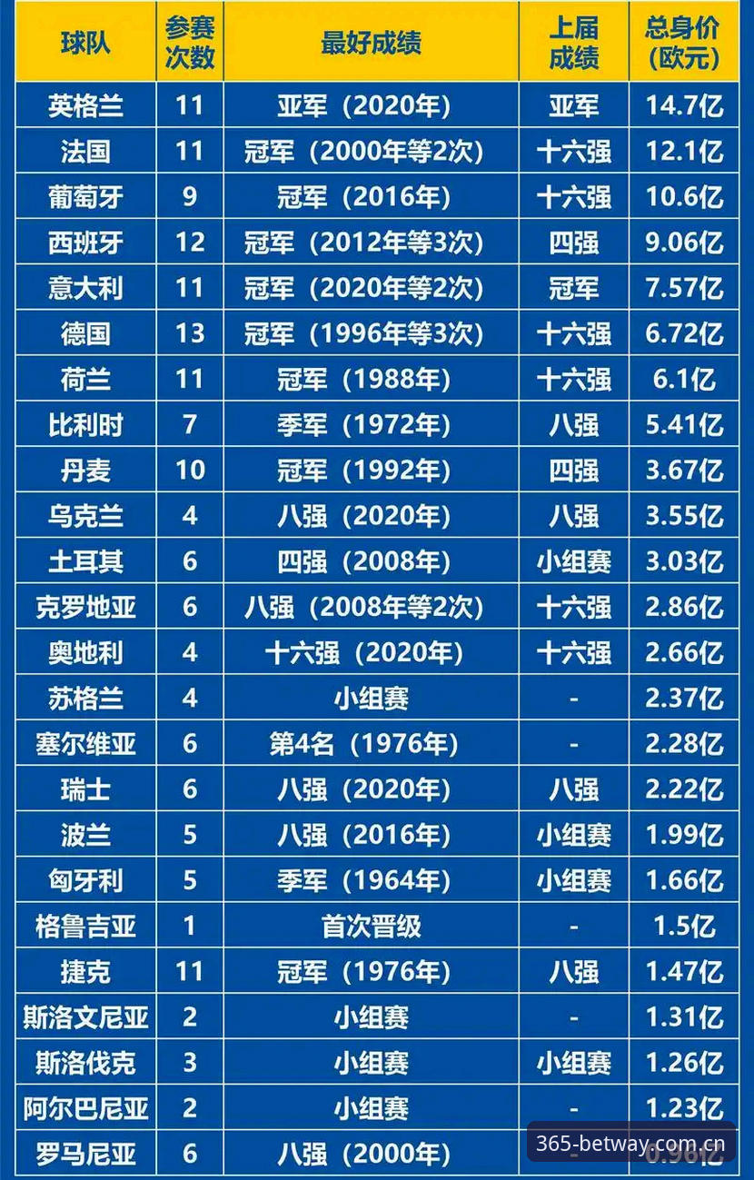 bet365赔率分析2026最新版本 德国队世界杯大名单深度评测:诺伊尔回归引爆bet365平台热点